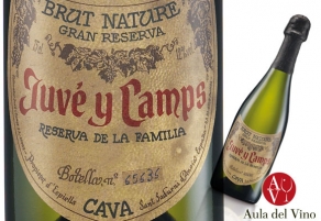 Reserva de Familia